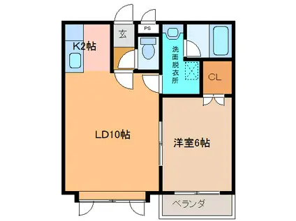 ラ・ポレール虹(1LDK/2階)の間取り写真