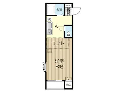 パークプレイス(1K/1階)の間取り写真