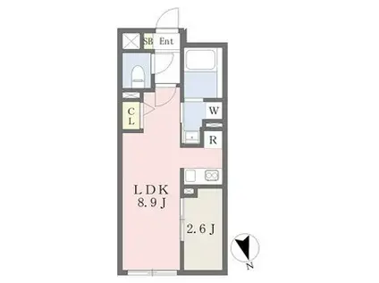 LUORE浅間町(1LDK/2階)の間取り写真