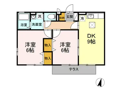 ベルフローラC棟(2DK/1階)の間取り写真