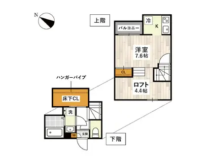 ADC新町LUCUS(1K/1階)の間取り写真