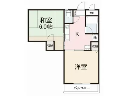 SENTIAII(2DK/3階)の間取り写真