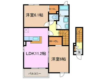 グリーンヒルB(2LDK/2階)の間取り写真