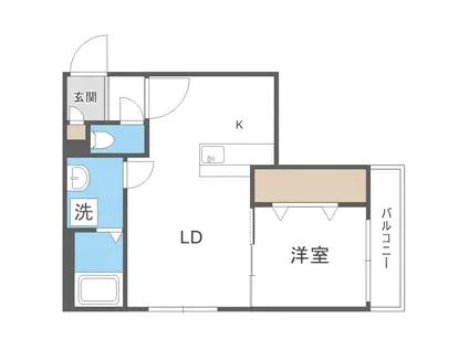 LEIA札幌(1LDK/3階)の間取り写真