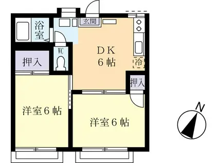 鈴木ハイツA(2DK/2階)の間取り写真