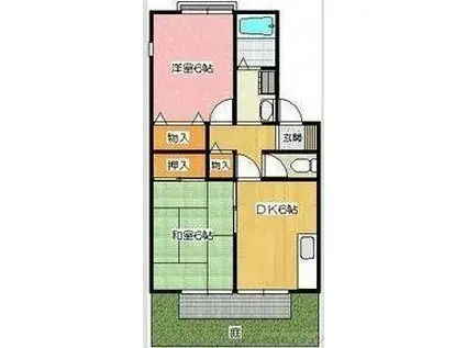 サニーハイツ(2DK/2階)の間取り写真