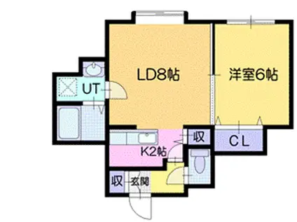 ロッソI(1LDK/1階)の間取り写真