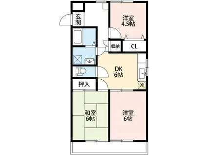 グリーンサイト(3DK/1階)の間取り写真