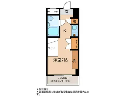 プラザ信州松本(1K/2階)の間取り写真