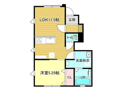 ラ・ルーチェA(1LDK/1階)の間取り写真