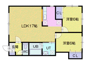 エトワール新富(2LDK/1階)の間取り写真