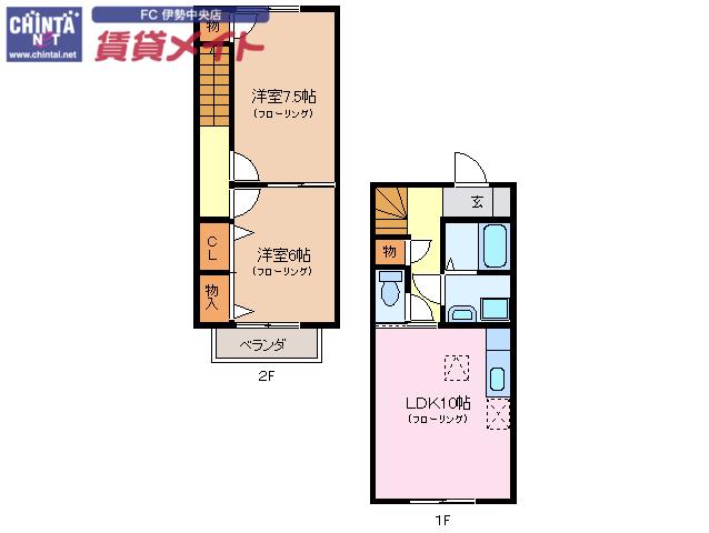 ブランシェール(2LDK/1階)の間取り写真