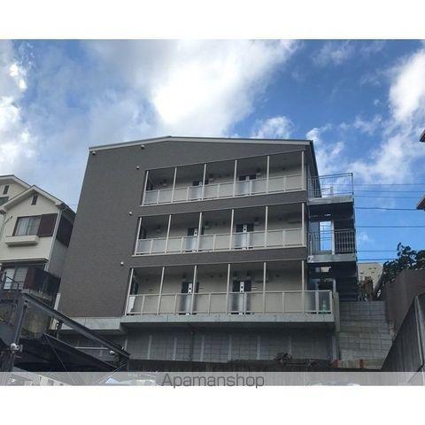 サンレイ市ヶ谷