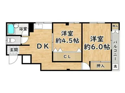 フィーカ神崎(2DK/2階)の間取り写真