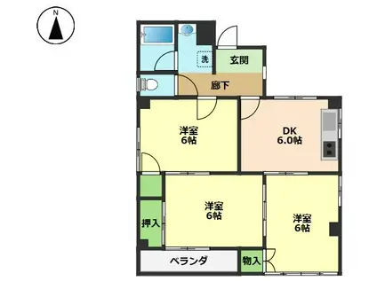 FUZIMOTOマンション(3DK/2階)の間取り写真