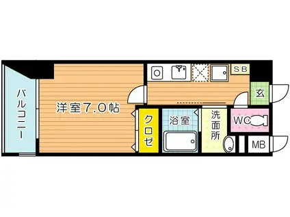 ガーディアンズパレス小倉(1K/5階)の間取り写真