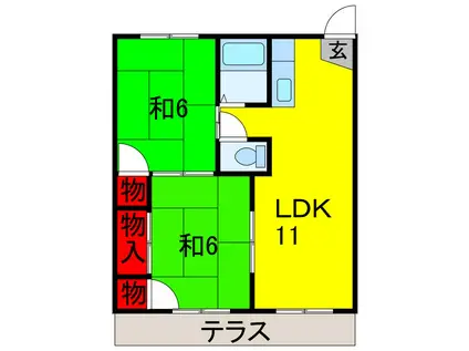 第2フォーブル国分寺(2LDK/1階)の間取り写真