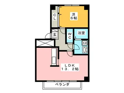 グランデージ矢島(1LDK/2階)の間取り写真