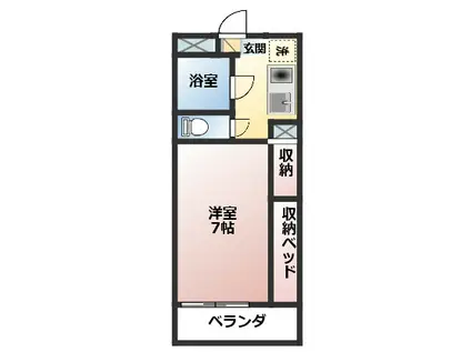上田パストラルコート(1K/1階)の間取り写真