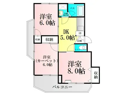 寺崎ハイツ(3DK/3階)の間取り写真