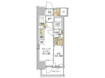 リビオメゾン西麻布(1DK/3階)の間取り写真