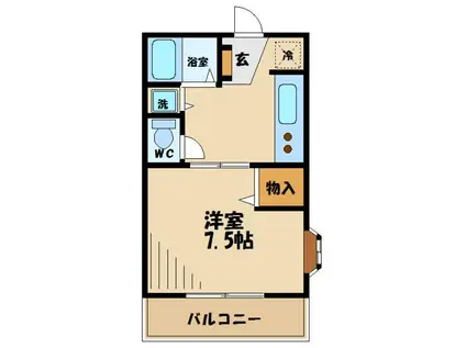 ラ・メゾン・デ・フロール(1K/2階)の間取り写真