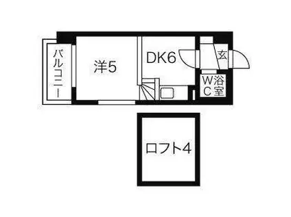 第7AMS円山(1DK/7階)の間取り写真