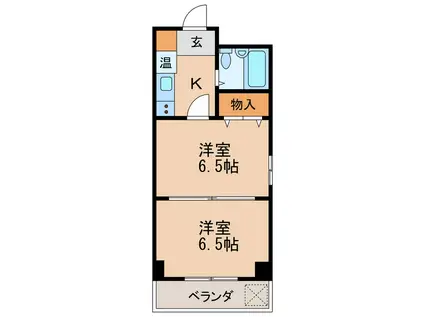 桜マンション(2K/6階)の間取り写真
