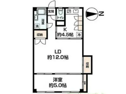 ツイン一の橋2号棟(1LDK/6階)の間取り写真