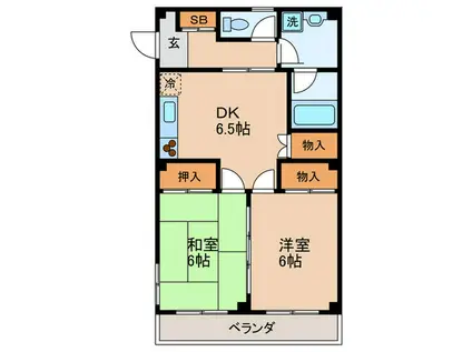 京急空港線 大鳥居駅 徒歩6分 2階建 築31年(2DK/2階)の間取り写真