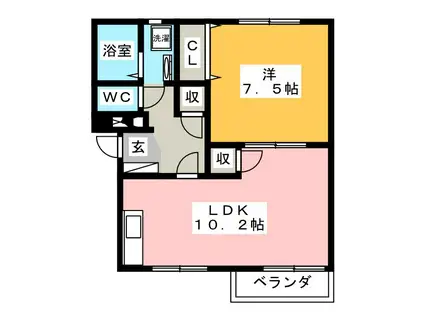ベル藤和ハイツ(1LDK/2階)の間取り写真