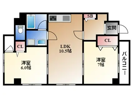 メゾン白川(2LDK/5階)の間取り写真