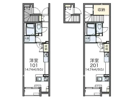 レオネクスト雷神II(ワンルーム/2階)の間取り写真