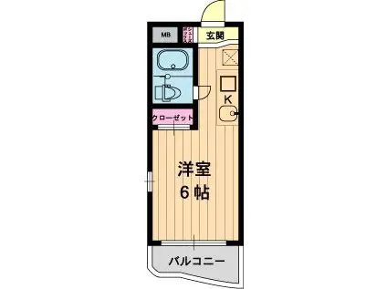 メゾン・ド・パルミエ(1K/2階)の間取り写真