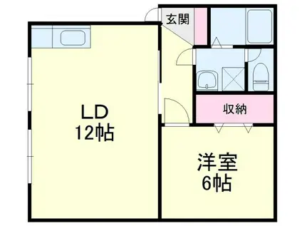 コーポゆあーず(1LDK/1階)の間取り写真