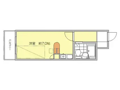 ラ・レジダンス・ド・高取(ワンルーム/1階)の間取り写真