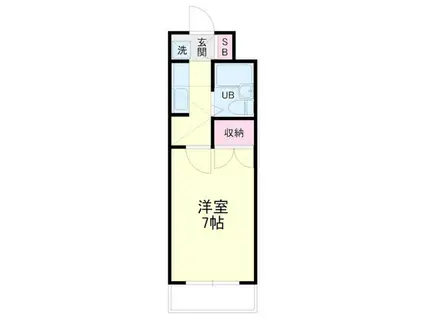 シャトレ富塚(1SK/2階)の間取り写真