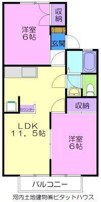 セジュール井上B棟(3DK/2階)の間取り写真
