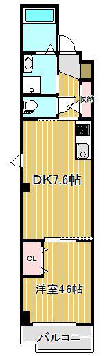 アズーリ小杉(1DK/3階)の間取り写真