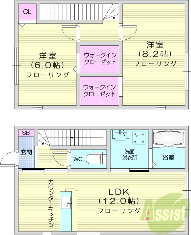 多賀城新田アパートB棟(2LDK/1階)の間取り写真
