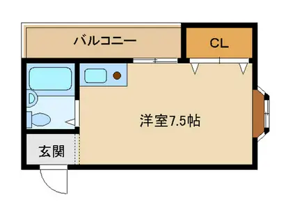 コスモ新洋(ワンルーム/2階)の間取り写真