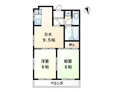 敷島マンション(2DK/2階)の間取り写真