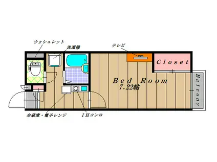 スタンドアップ錦町(1K/2階)の間取り写真