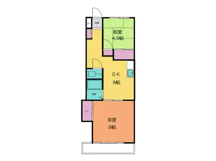 ヤマトビル(2DK/2階)の間取り写真