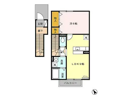 グリーン那須B(1LDK/2階)の間取り写真