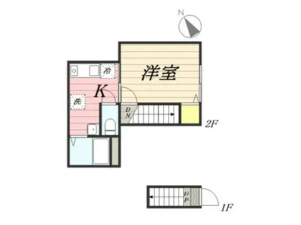 73NAKAGAMI(1K/2階)の間取り写真