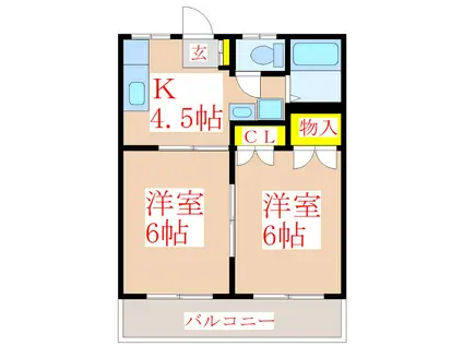 シャラぽわ(2K/2階)の間取り写真