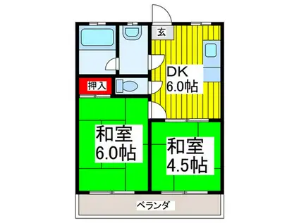 マンション北園(2DK/2階)の間取り写真