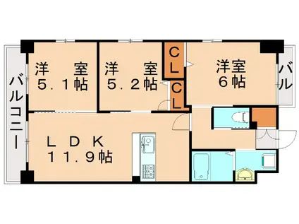 コンダクトレジデンスHIGUCHIMACHI(3LDK/3階)の間取り写真