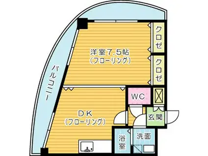 ヒット馬借ビル(1DK/2階)の間取り写真